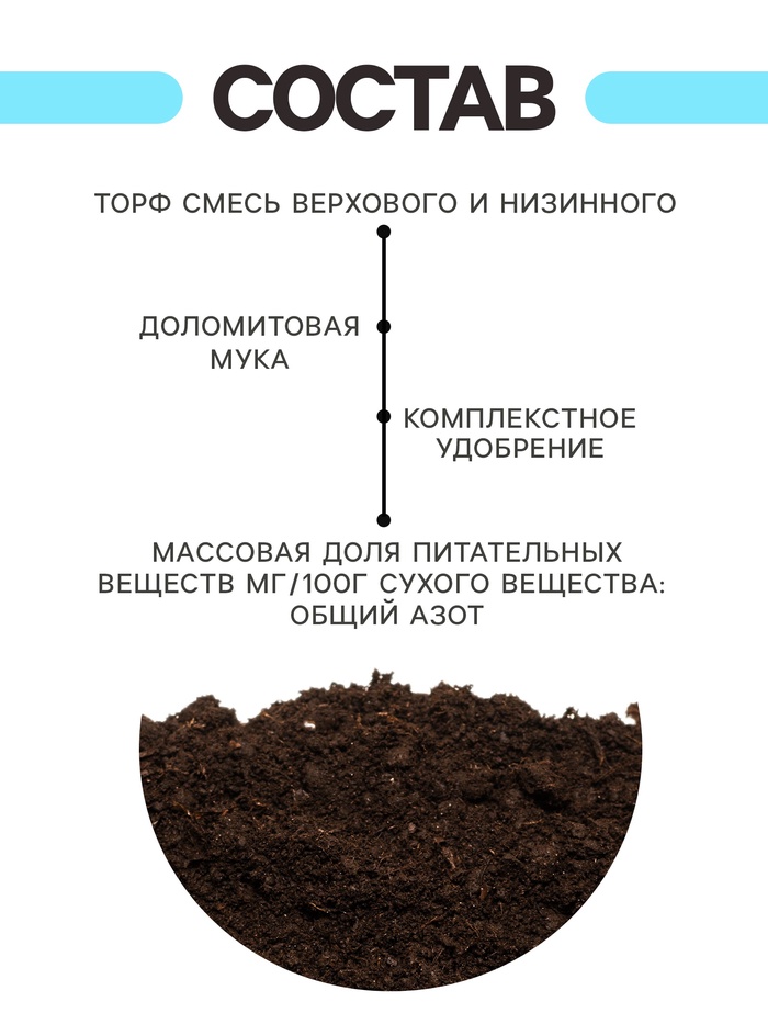 Грунт Цветочный «Рецепты Дедушки Никиты» 5 л.
