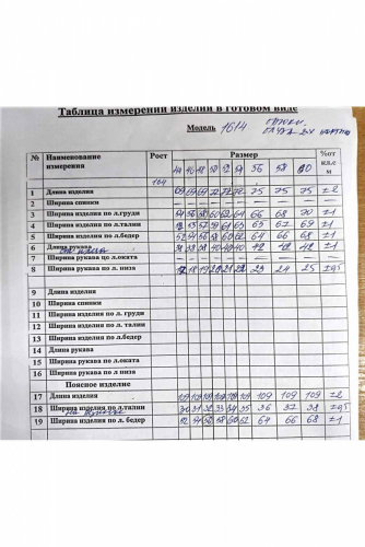  1600р.   4000р. Комплект 1614 зеленый дизайн