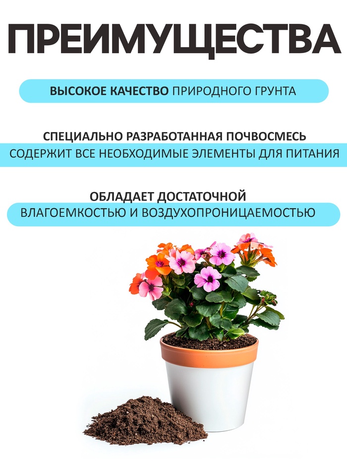 Грунт Цветочный «Рецепты Дедушки Никиты» 20 л.