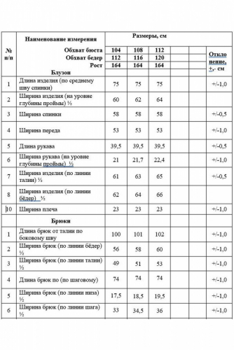 Комплект 2001 черн+бел