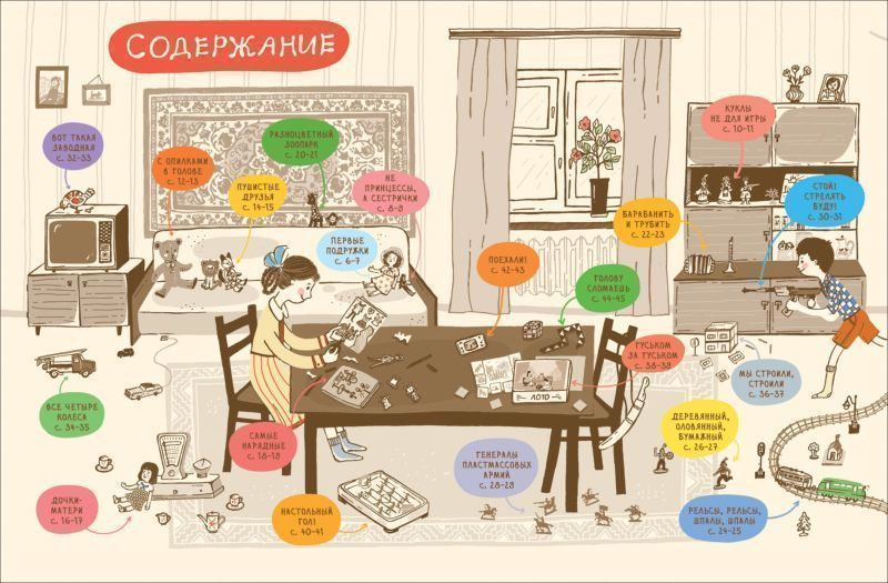 Уценка. История наших игрушек