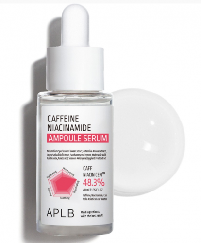 Сыворотка с кофеином и ниацинамидом от отёков и усталости Caffeine Niacinamide Ampoule Serum (40 мл)