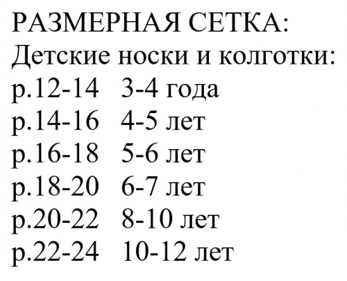Размерная сетка