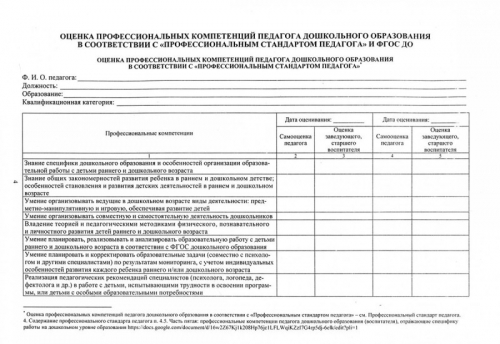 Гладышева Н. Н., Бойко А.А. Журнал контроля и оценки профессиональной деятельности педагогов ДОО