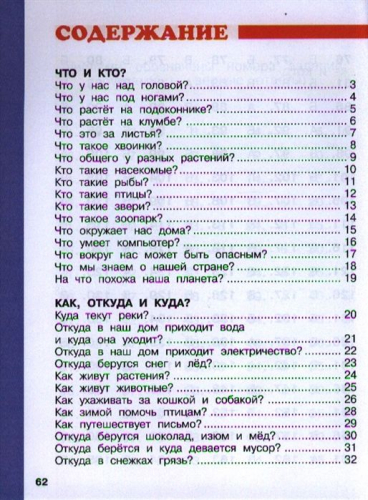 Плешаков, Гара, Назарова: Окружающий мир. 1 класс. Тесты. ФГОС. 2016 год
