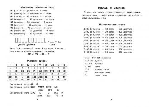 Эмма Матекина: Правила математики. С наклейками, ребусами, кроссвордами