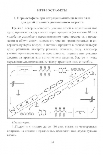 Воронова Е. К. Формирование двигательной активности детей 5-7 лет: игры-эстафеты