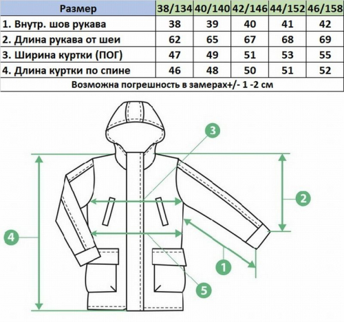 Куртка 158 черный