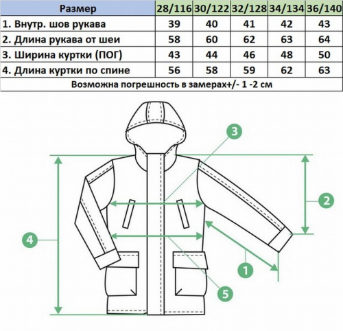 Куртка 174 бежевый