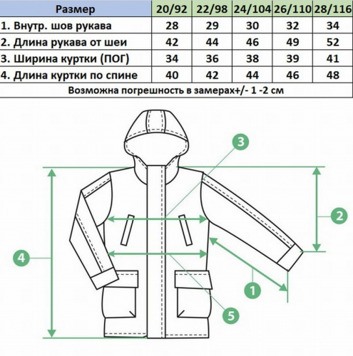 Ветровка 207 изумруд