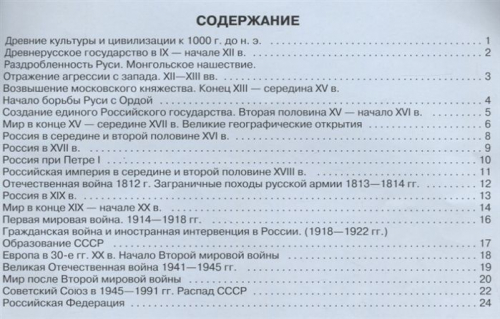 Россия и мир. 10 - 11 классы. Контурные карты. 2018 год
