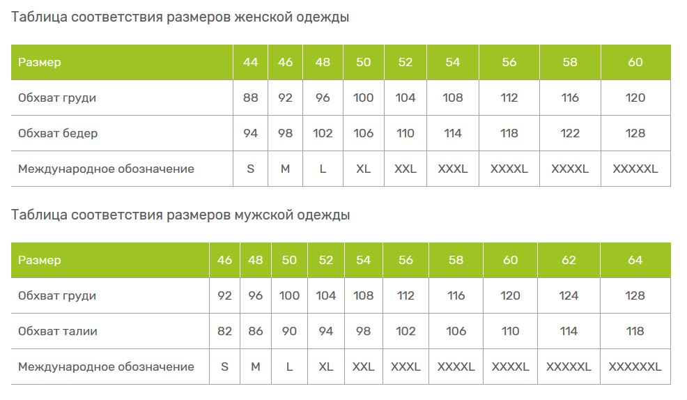 Соответствие размеров 3. Фирма лайм одежда Размерная сетка. Пижама Noa Размерная сетка. Размерная сетка Тезенис мужская. Таблица соответствия размеров женской одежды.