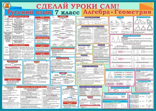 Плакат 7 класс (Русский язык, Алгебра,Геометрия)