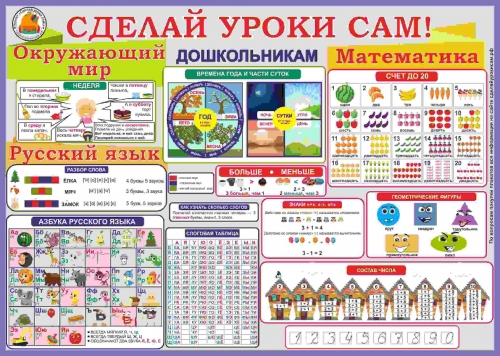 Плакат Дошкольникам (5-7 лет)