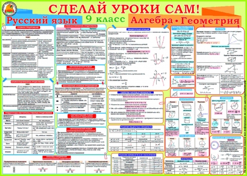 Плакат 9 класс (Русский язык,Алгебра,Геометрия)
