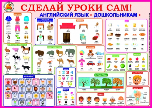 Плакат Английский язык дошкольникам (5-7 лет)