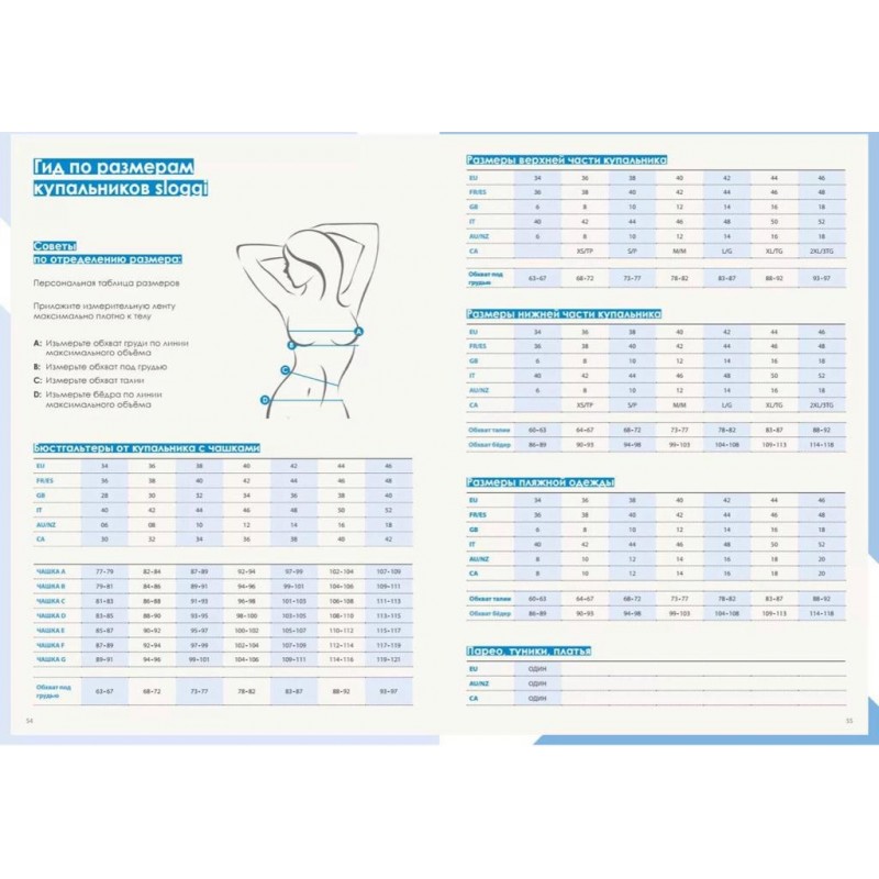 Купальные трусы Sloggi