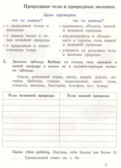 Уценка. Виноградова, Калинова: Окружающий мир. 3 класс. Тетрадь для проверочных работ. В 2-х частях. Часть 1. ФГОС. 2019 год
