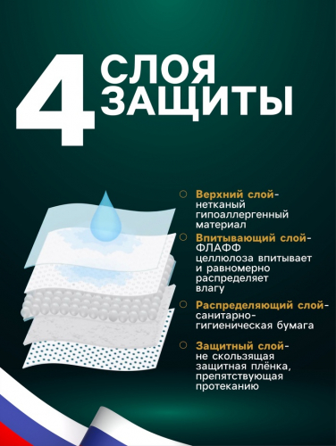 Пелёнки впитывающие 