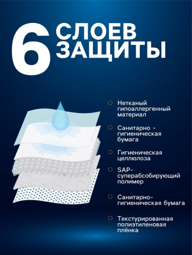Пеленки для животных шестислойные гелевые, 60 х 60 см, (в наборе 5 шт)