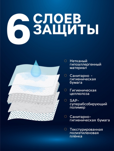 Пеленки для животных шестислойные гелевые, 60 х 45 см, (в наборе 5 шт)