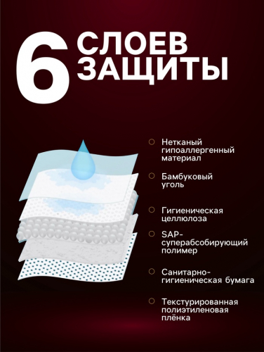Пеленки для животных угольные шестислойные гелевые, 60 х 60 см, (в наборе 30 шт)