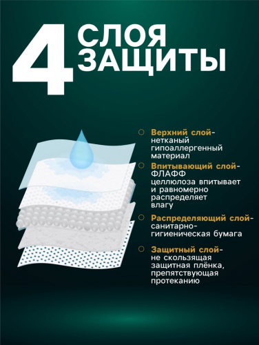 Пеленки впитывающие 