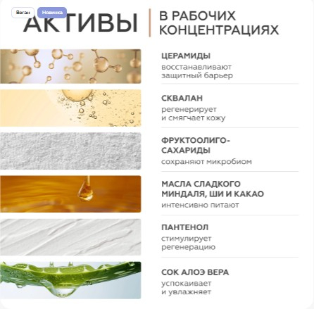 Молочко для тела Vanilla Milk