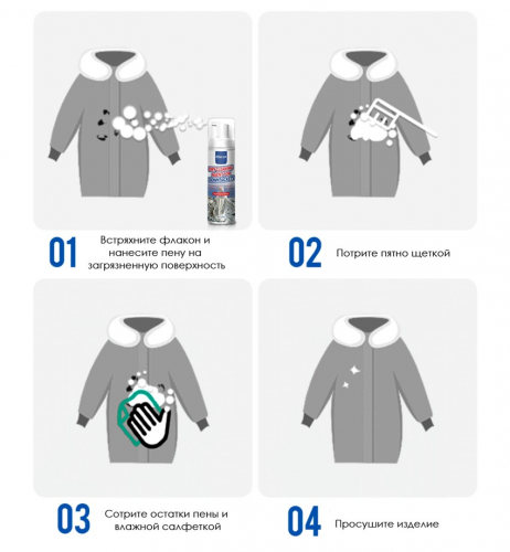 Пена-очиститель для верхней одежды и текстиля, 200 мл.
