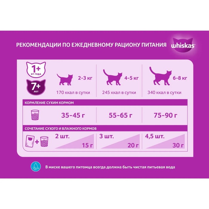 УЦЕНКА Сухой корм Whiskas для кошек, говядина, подушечки, 5 кг(годен до 01.08.25)