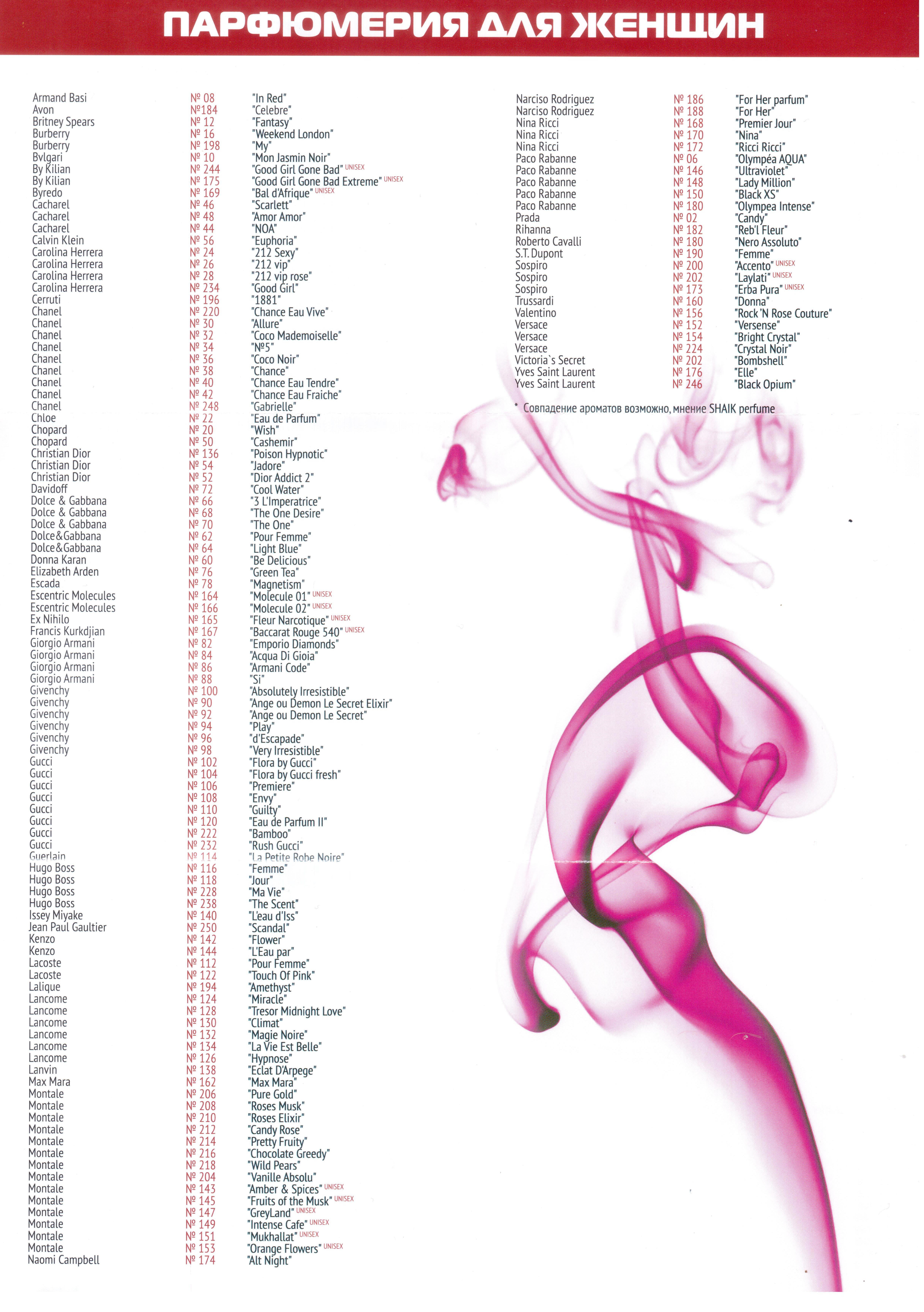 Шейк номера духов женских каталог