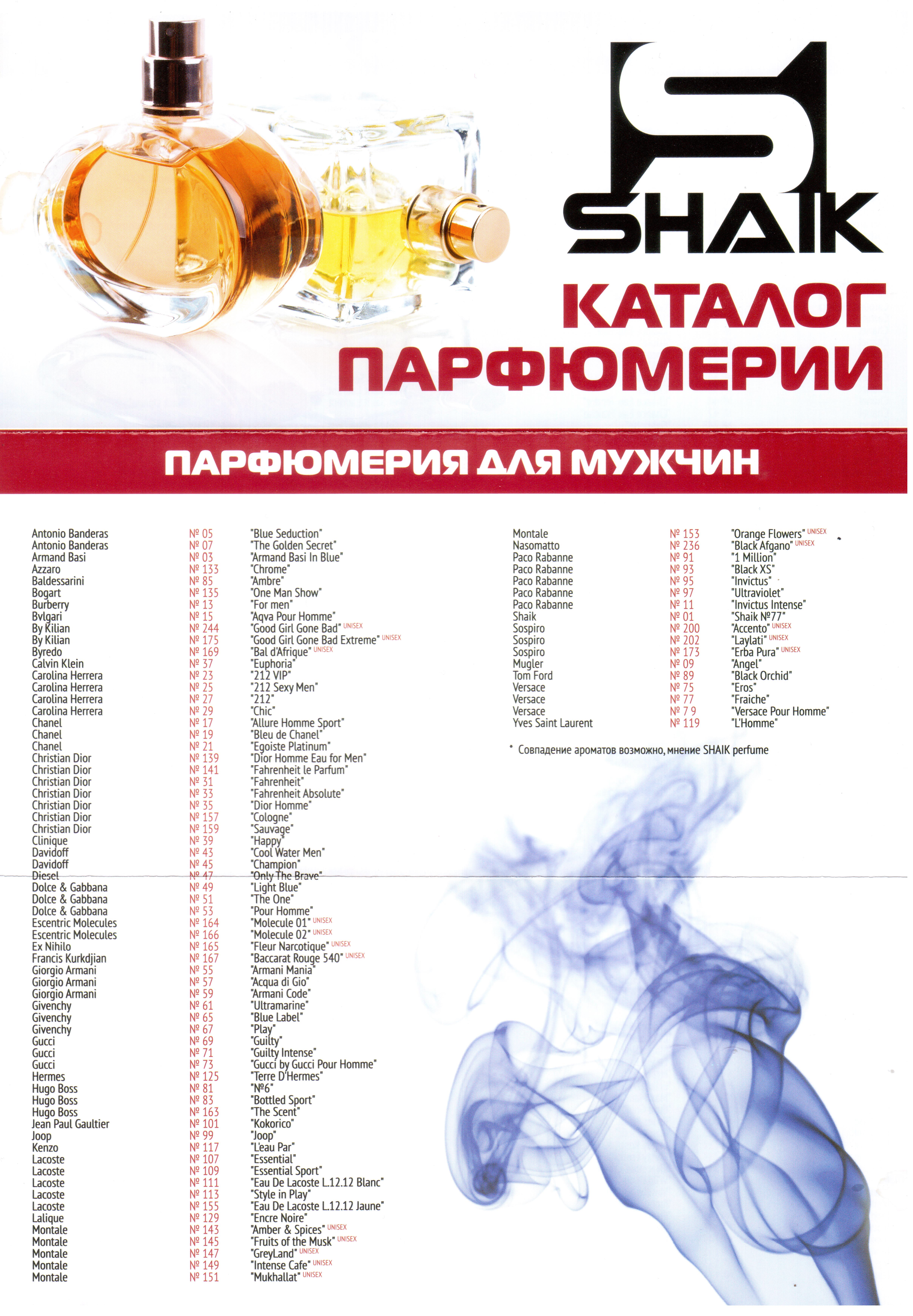 Карта ароматов shaik