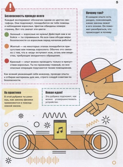 Уценка. Суперэксперименты
