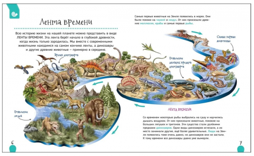 Динозавры (Первая энциклопедия)
