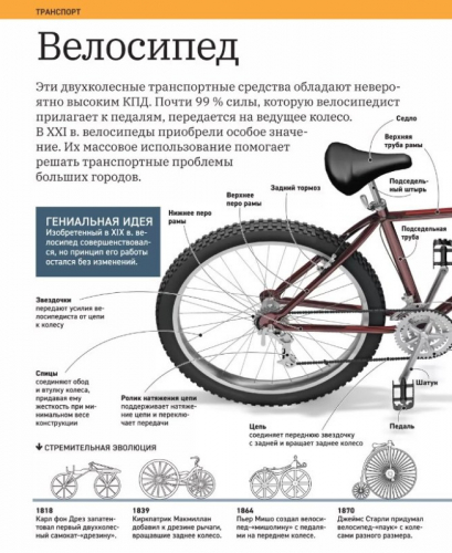 Уценка. Полная энциклопедия техники. Как все работает