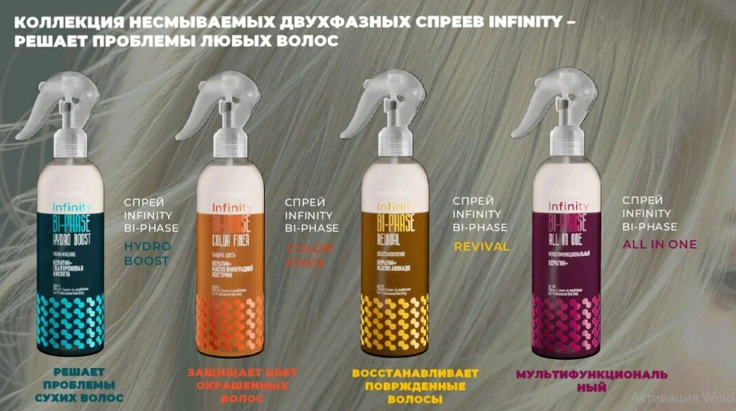 Спрей двухфазный Мультифункциональный для всех типов волос INFINITY ALL-IN-ONE, 250 мл