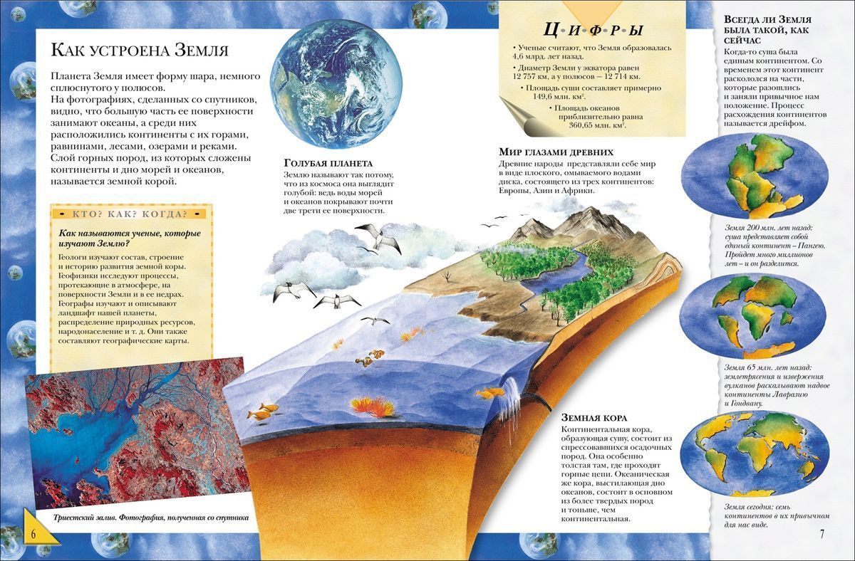 Уценка. Большая книга Почему