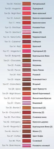 Triumpf CW-207 Карандаш c точилкой д/губ №114/ RUSSIAN RED