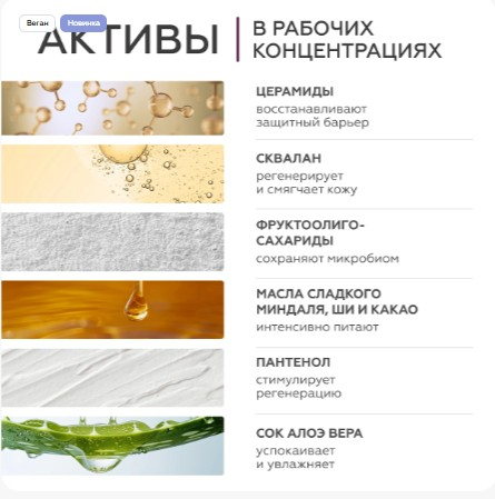 Молочко для тела Black Cassis