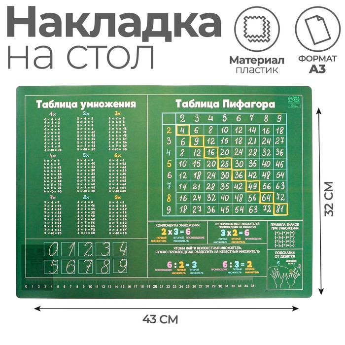 Накладка на стол пластиковая А3 (430 х 320 мм), Calligrata