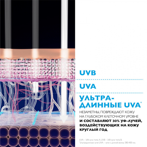 Солнцезащитный детский спрей для лица и тела UVMUNE 400 SPF50+ / PPD 27, 200 мл