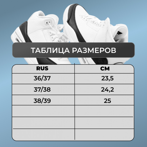 Кроксы 5022 бирюзовые