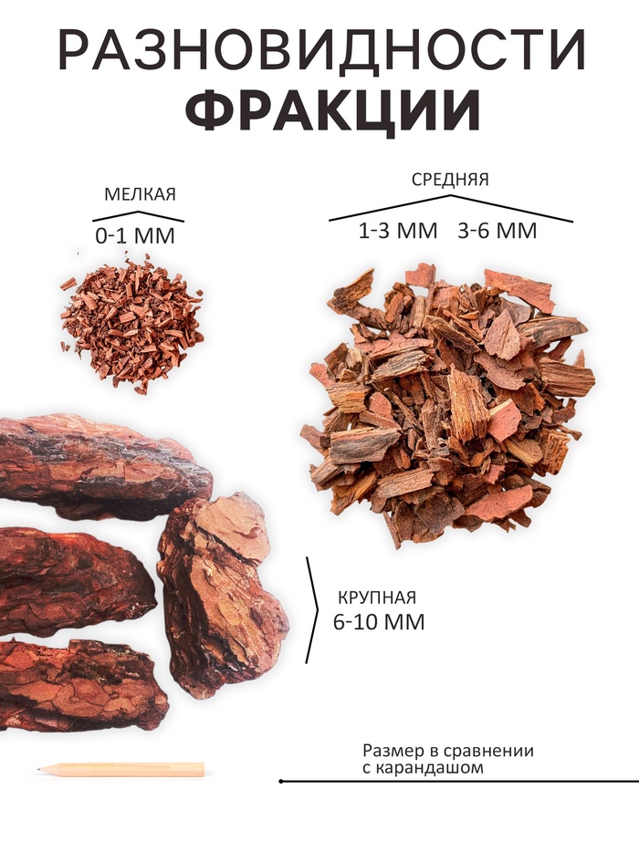 Кора сосны «Рецепты Дедушки Никиты», фракция 1-3, 10 л