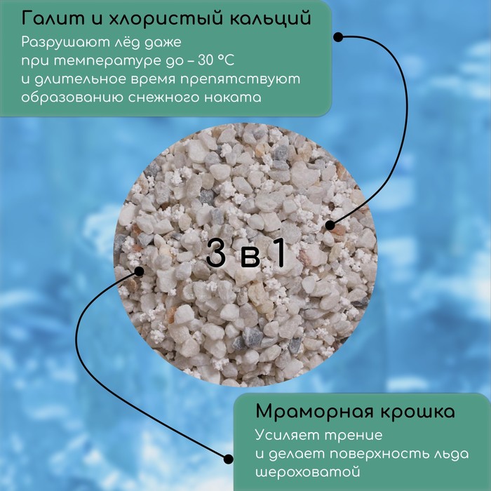Реагент противогололёдный, мраморная крошка, галит, хлористый кальций, 20 кг, работает при – 30 °C, в мешке, Greengo