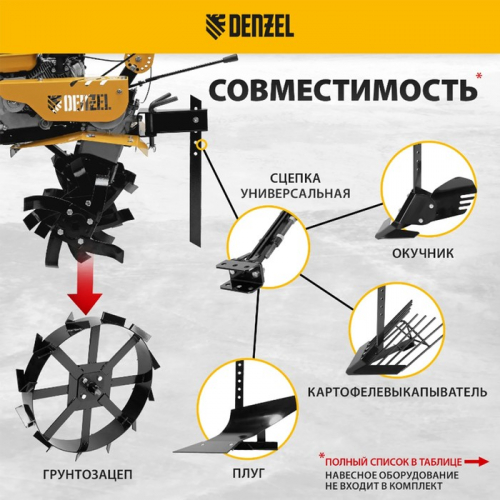 Мотоблок DENZEL DPT-170SB 56452, 7 л.с., ремен.сцеп, фрез 3×4, БЕЗ колес, передачи 2 В/1Н