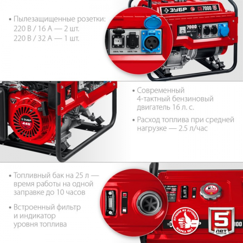 Генератор бензиновый ЗУБР СБ-7000, 4Т, 7000 Вт, 16 л.с., 2×220 В/1×220 В-32 А, ручной пуск