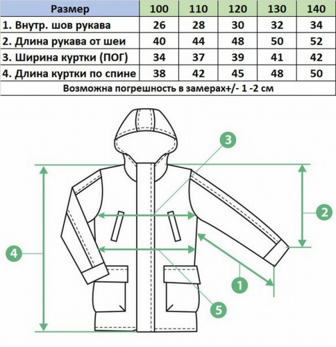 Ветровка 2550 изумруд