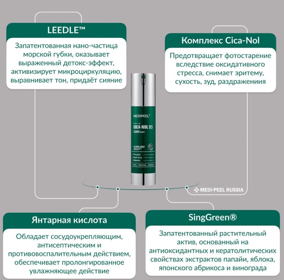 MEDI-PEEL PHYTO CICA-NOL B5 6000 SHOT SERUM Сыворотка-пилинг со спикулами и центеллой 50 мл