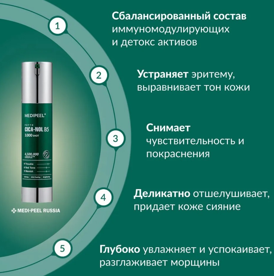 MEDI-PEEL PHYTO CICA-NOL B5 6000 SHOT SERUM Сыворотка-пилинг со спикулами и центеллой 50 мл