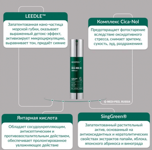 MEDI-PEEL PHYTO CICA-NOL B5 6000 SHOT SERUM Сыворотка-пилинг со спикулами и центеллой 50 мл